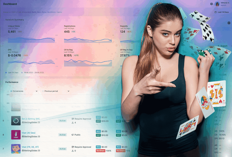 Evaluación del establecimiento de juegos de casino en línea Pin Up